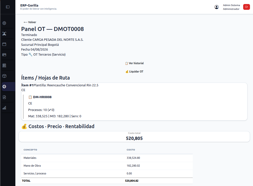 Panel de Orden de Trabajo en ERP Gorilla, mostrando la hoja de ruta con 10 procesos y el costeo real de materiales y mano de obra